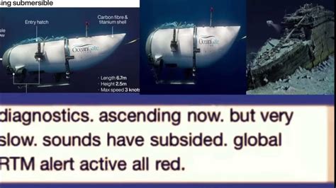 Alleged Titan Submersible Transcript Spreads。